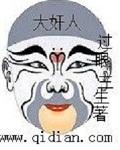 大奸人